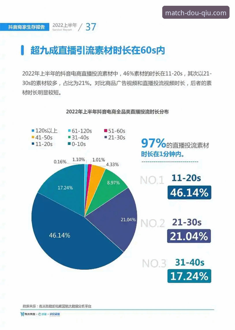 斗球操作指南对比：实战派用户教你选择最佳数据查询方案